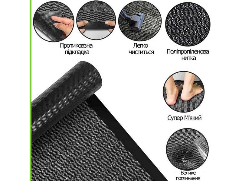 грязезащитные коврики на резиновой основе