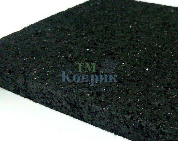 купить напольное покрытие для спортзала